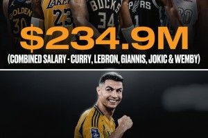 ??詹库约字文五名NBA球星新赛季的薪水总额没有C罗一人高